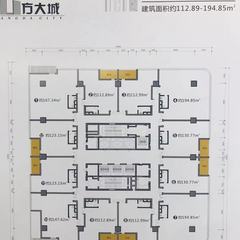 方大城 新房楼盘出售效果图 6